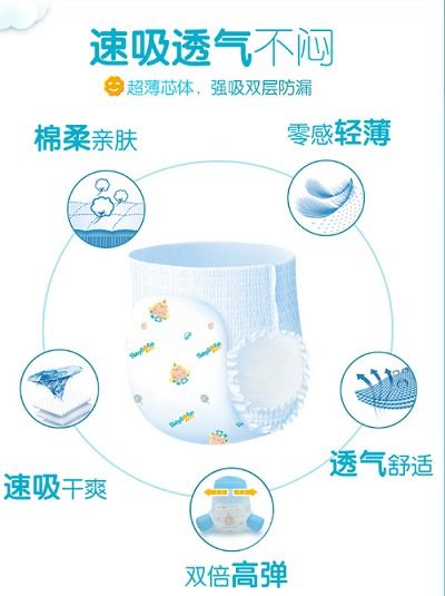 三榮衛(wèi)生用品亮相北京展會(huì)，babydiaper引領(lǐng)健康新潮流